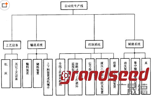 樱花草免费观看高清视频日本
